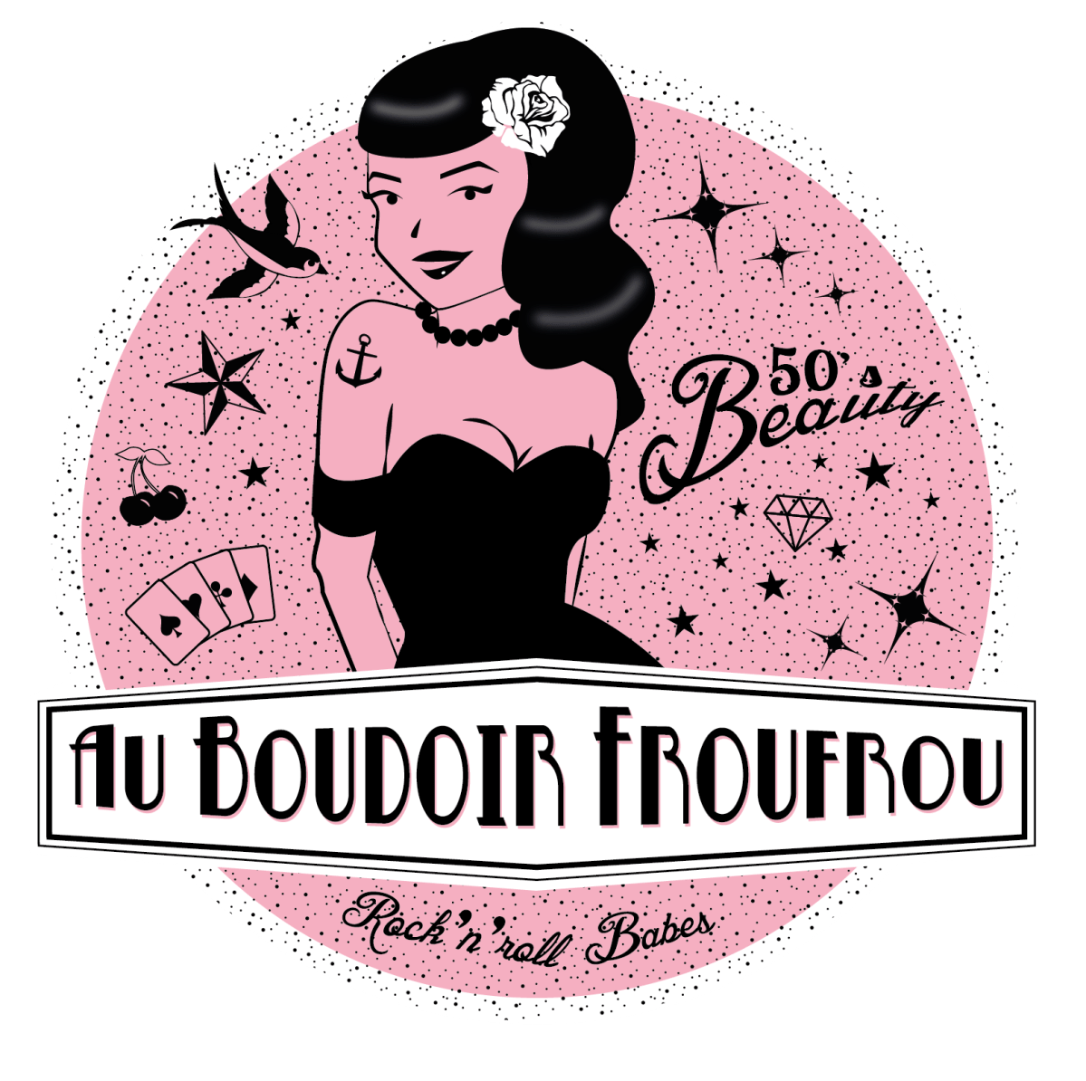 Sitemapcdatahttpsshopinf Inetcomau Boudoir Froufrou